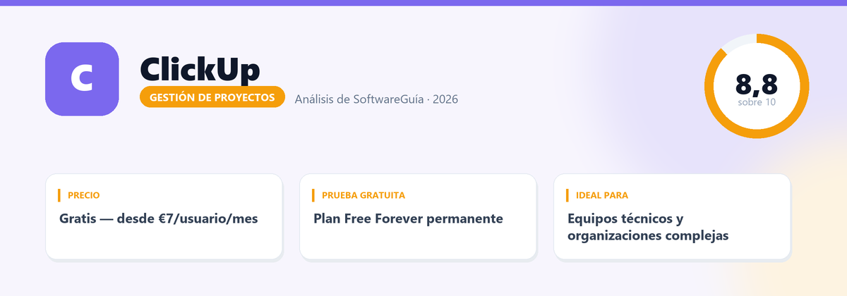 Ficha de ClickUp: nota 8,8 sobre 10, Gratis — desde €7/usuario/mes