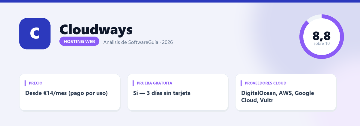 Ficha de Cloudways: nota 8,8 sobre 10, Desde €14/mes (pago por uso)