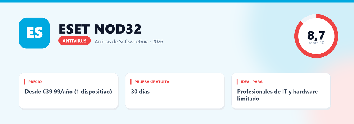 Ficha de ESET NOD32: nota 8,7 sobre 10, Desde €39,99/año (1 dispositivo)