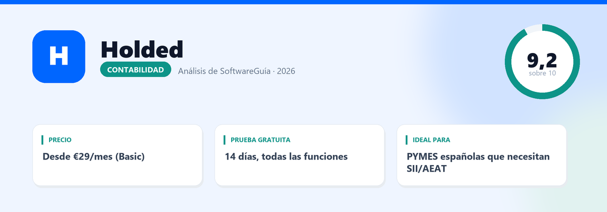 Ficha de Holded: nota 9,2 sobre 10, Desde €29/mes (Basic)