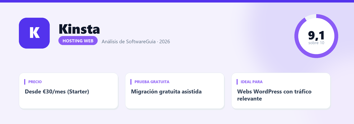Ficha de Kinsta: nota 9,1 sobre 10, Desde €30/mes (Starter)