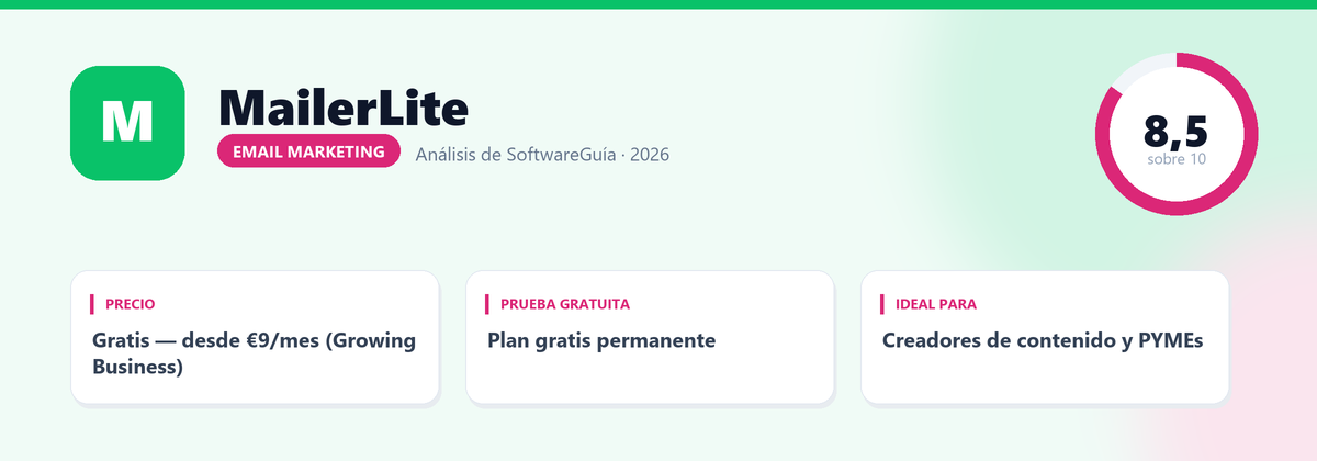 Ficha de MailerLite: nota 8,5 sobre 10, Gratis — desde €9/mes (Growing Business)