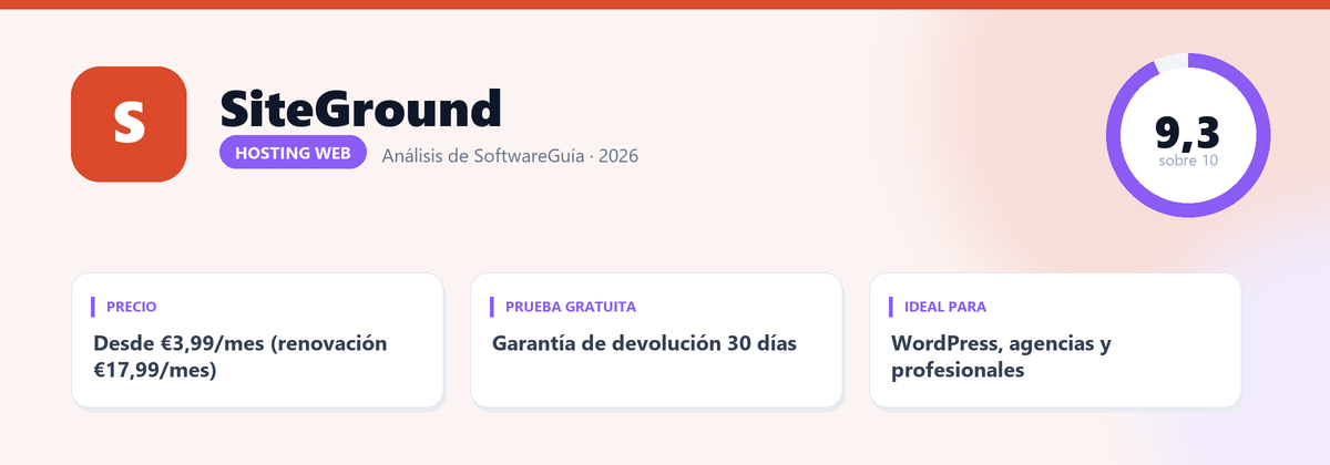 Ficha de SiteGround: nota 9,3 sobre 10, Desde €3,99/mes (renovación €17,99/mes)